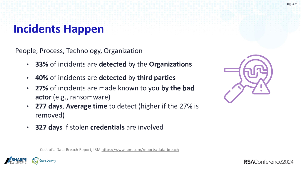 2024_USA24_GRC M03_01：Building Your Roadmap to Cyber Resilience_第8页