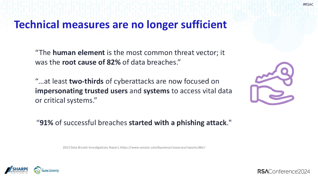 2024_USA24_GRC M03_01：Building Your Roadmap to Cyber Resilience_第9页