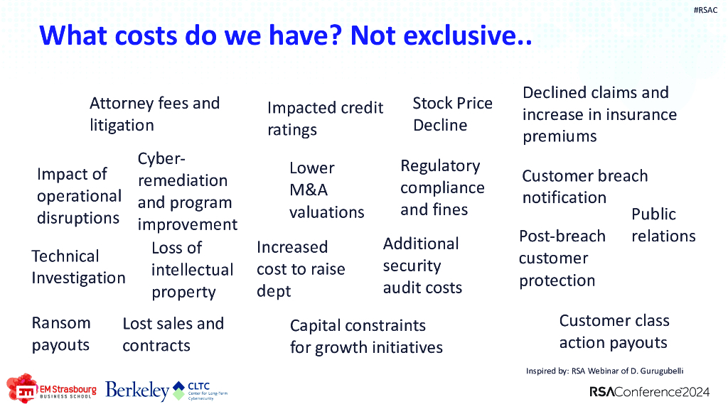 2024_USA24_GRC R03_01：Closing the Gap Monetary Quantification of Cybersecurity for the Board_第6页