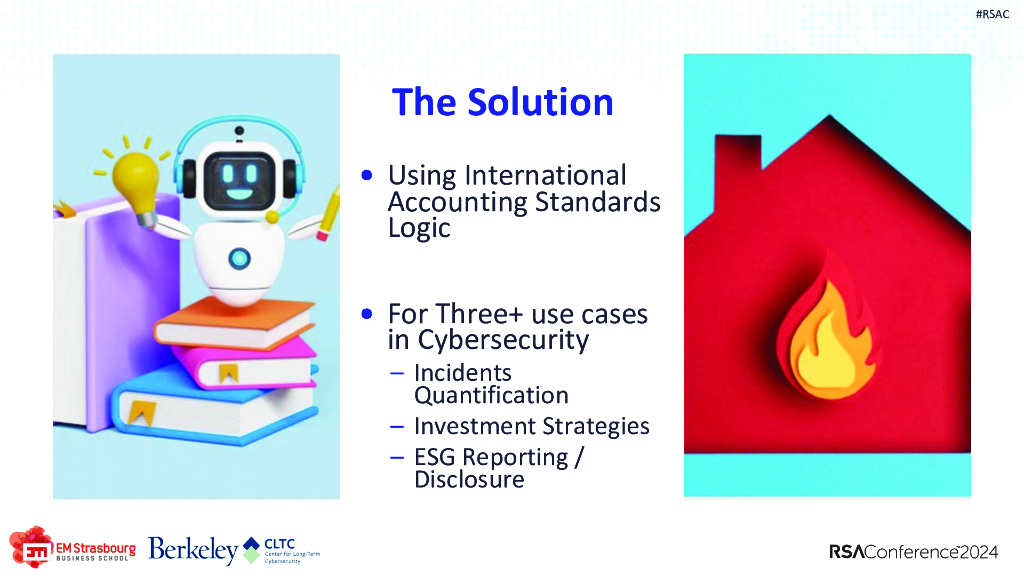 2024_USA24_GRC R03_01：Closing the Gap Monetary Quantification of Cybersecurity for the Board_第10页