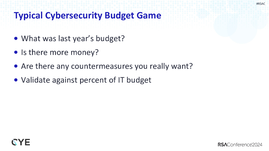 2024_USA24_GRC M06_01：Your Cybersecurity Budget Is a Horses Behind_第9页