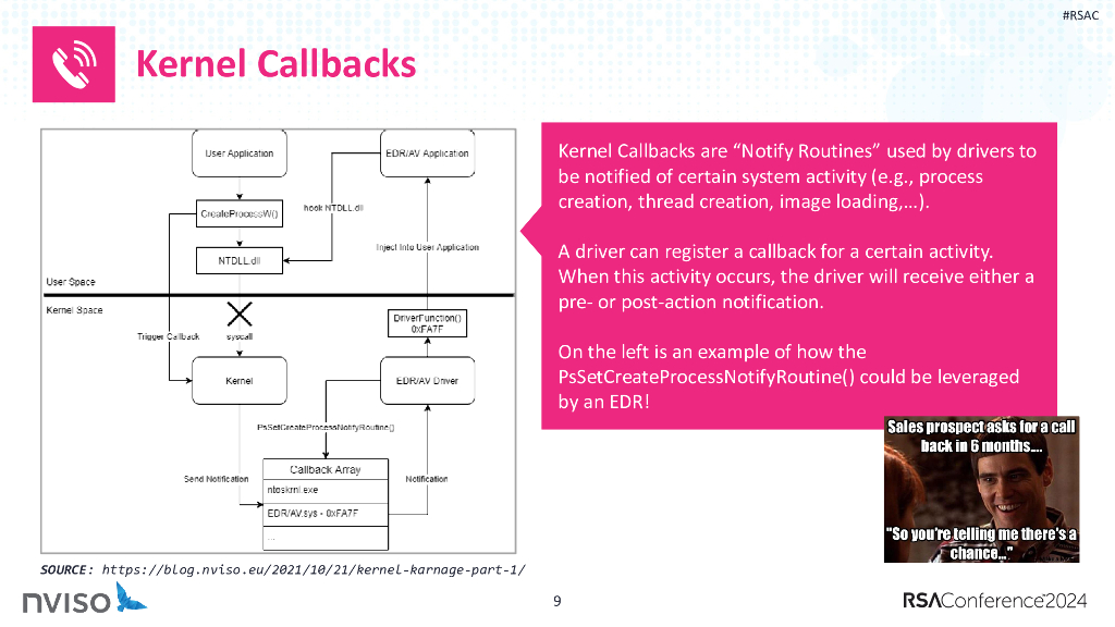 2024_USA24_HTA W08_01 From Chatbot to Destroyer of Endpoints Can ChatGPT Automate EDR Bypasses_第9页