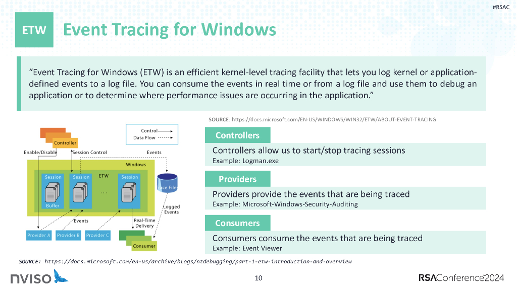 2024_USA24_HTA W08_01 From Chatbot to Destroyer of Endpoints Can ChatGPT Automate EDR Bypasses_第10页