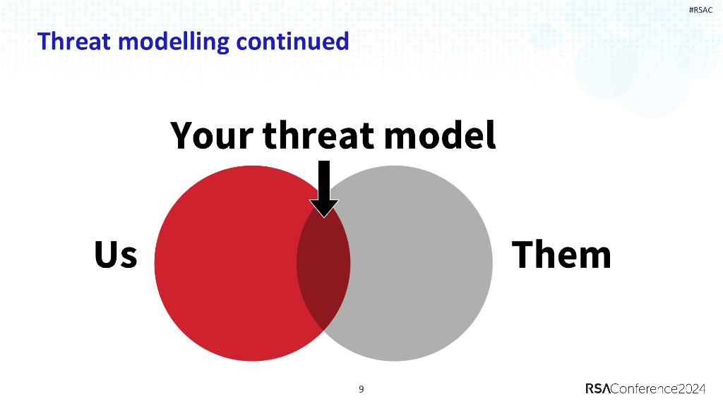 2024_USA24_IAIS R06_01：The ART of Probable Test with AI Atomic Red Team and Threat Metrics_第9页