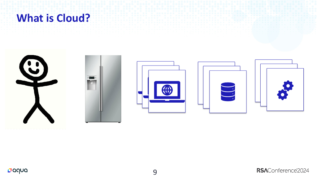 2024_USA24_HT M06_01：The Anatomy of Cloud Attacks_第9页