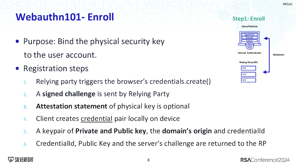2024_USA24_IDY M03_01：Beginners Guide to Bypassing Modern Authentication Methods to SSO_第8页