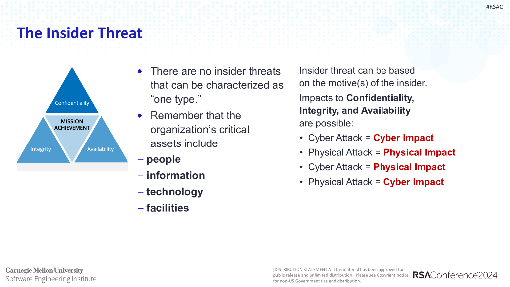 2024_USA24_HUM W01__01：Inside Payback Using Metrics to Demonstrate Insider Risk Program Value_第7页