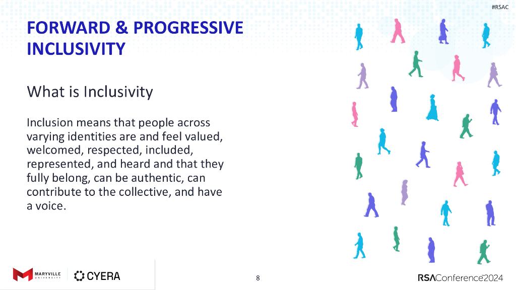 2024_USA24_ISEC W01_01：Have We Hacked into Inclusivity Yet_第8页