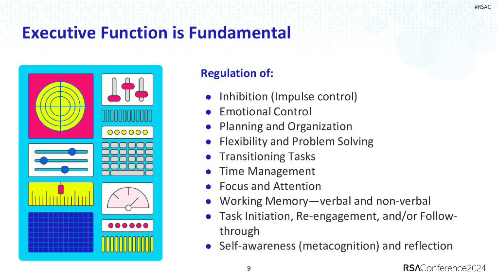 2024_USA24_ISEC W09_01：Harnessing the Strengths of Neurodivergent Staff for Cybersecurity_第9页