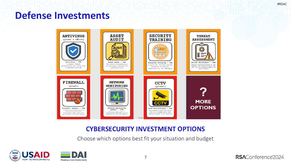 2024_USA24_LAB1 W08_01：Cyberattacks To The Rail Banks Grid Government_第7页