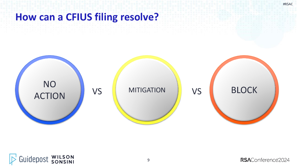 2024_USA24_LAW W08_01：Living with Chronic CFIUS Foreign Investment Review Security Imperatives_第9页