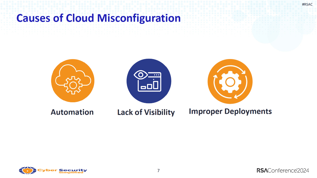 2024_USA24_LAB3 W01_1_Dont Be a Cloud Misconfiguration Statistic in AWS Azure or Google Cloud_第7页
