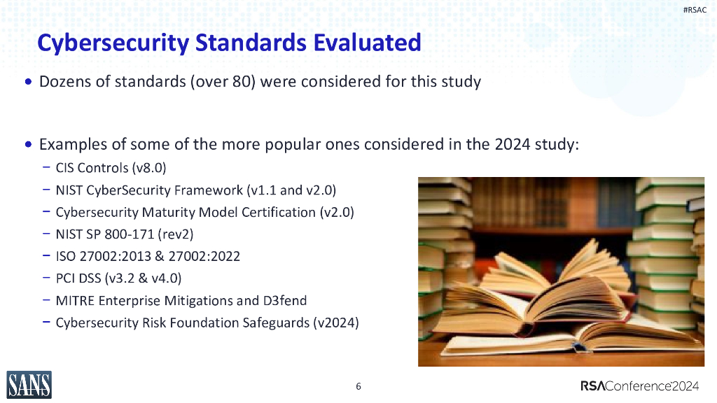 2024_USA24_MASH R02_01：2024 Edition Cybersecurity Standards Scorecard_第6页