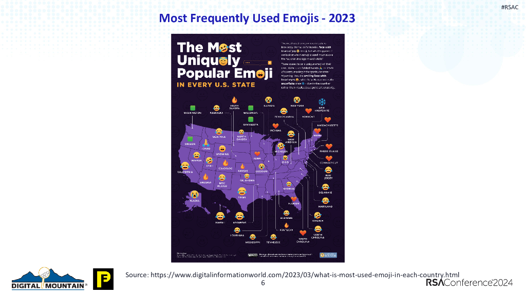 2024_USA24_MASH T10_01： The Evolving Role of Emojis in Investigations and Data Security_第6页