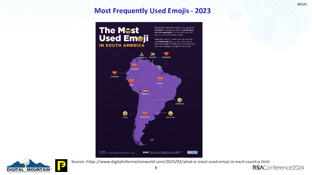 2024_USA24_MASH T10_01： The Evolving Role of Emojis in Investigations and Data Security_第8页