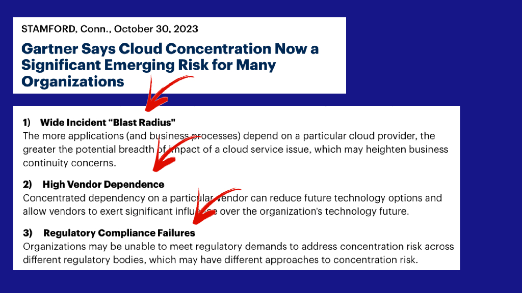 2024_USA24_LAB3 T01_01：Tabletop Exercise_Zero Day Cloud and Supplier Extortion_第6页