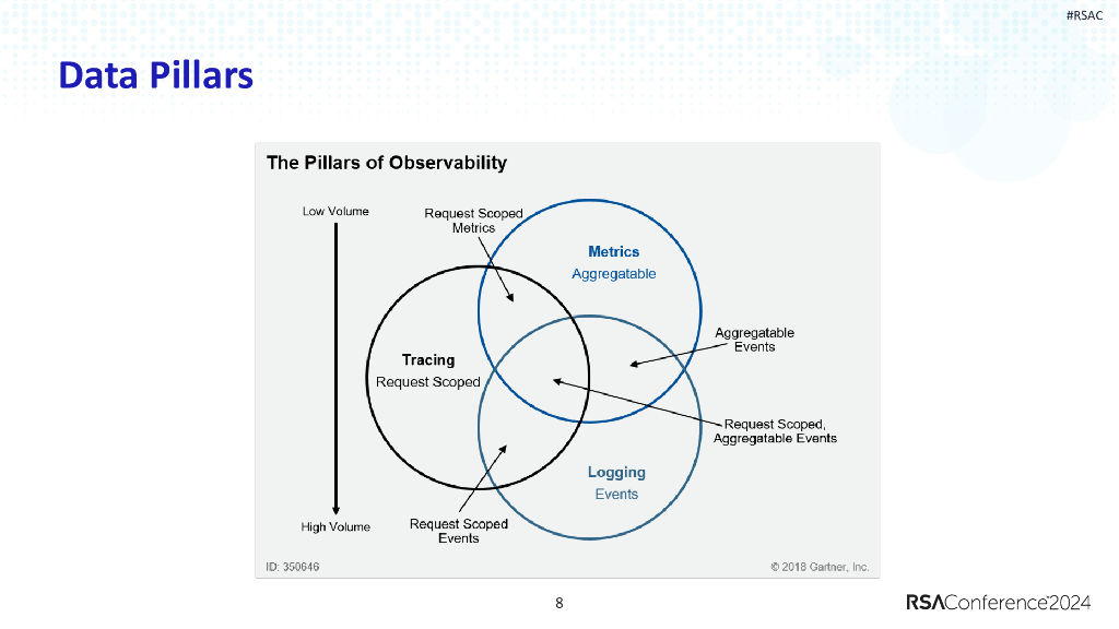 2024_USA24_NIS R01_01：Is Visibility an Art of Possible or Impossible_第8页
