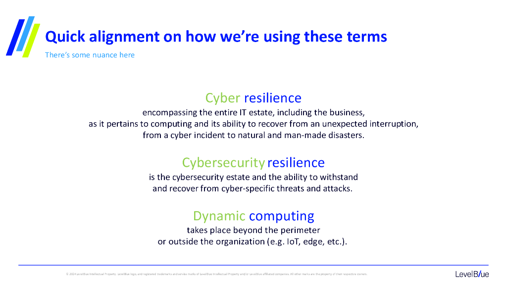 2024_USA24_PART1 W08_01：New Research Reveals Five New Trends for Cyber Resilience_第9页