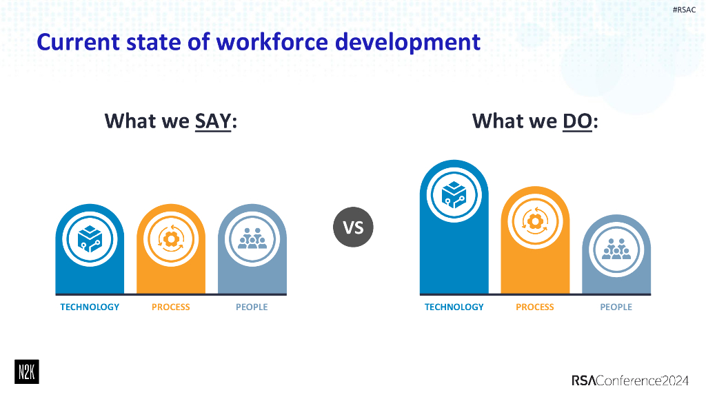 2024_USA24_PART2 R02_01：The Moneyball Approach to Buying Down Risk Not Superstars_第6页