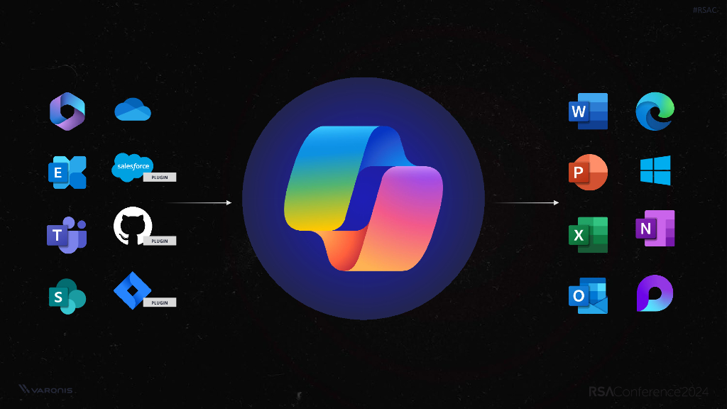 2024_USA24_PART3 T02_01：How to Safely Deploy AI Copilots_第7页