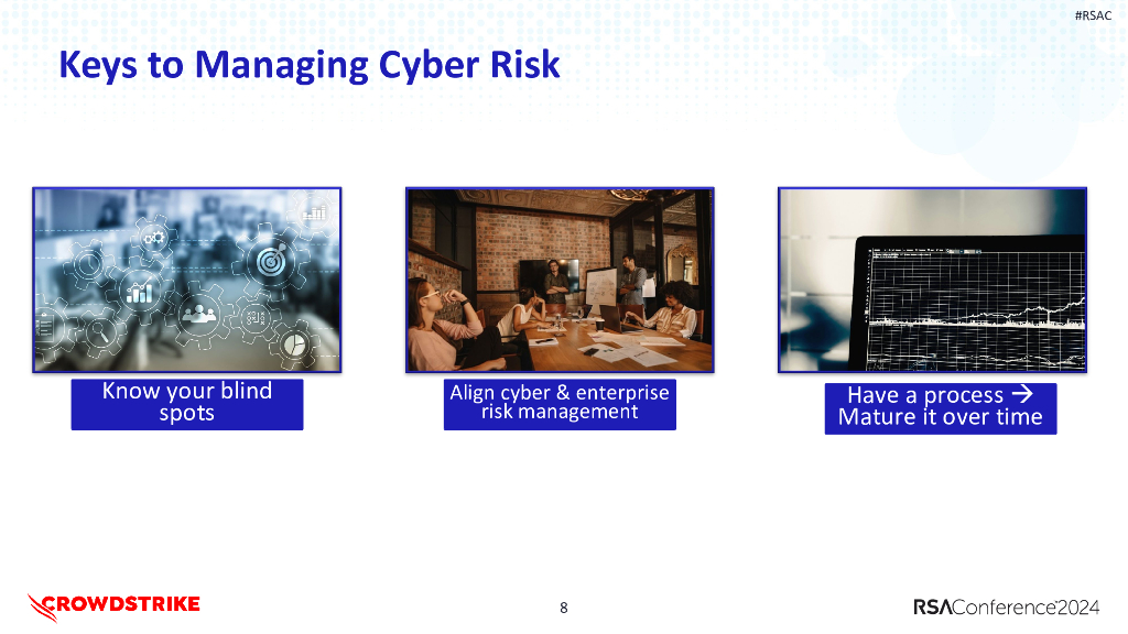 2024_USA24_PART2 T02_01：SEC Rules on Cybersecurity Materiality Preparedness and Board Oversight_第8页