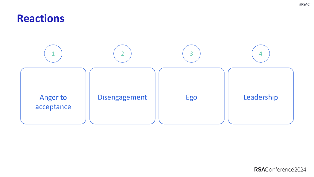 2024_USA24_PROF M02_01：My Resilient Career How to Do More Than Just Survive in Security_第9页