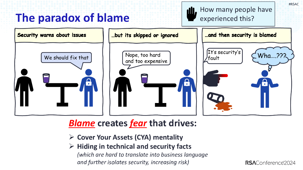 2024_USA24_SAT W08_01：Youre Doing It Wrong Common Security Antipatterns_第8页