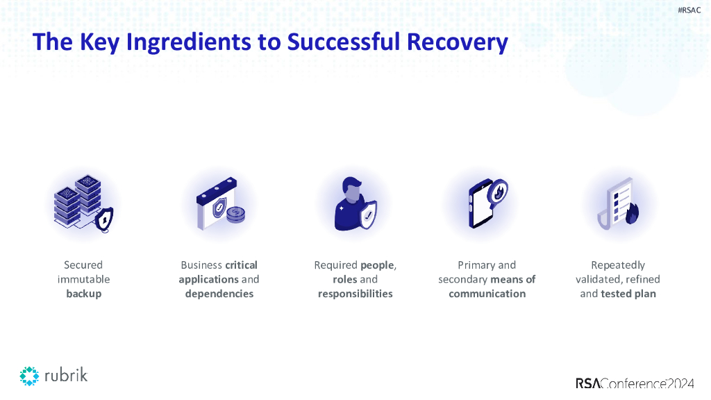 2024_USA24_PART3 W09_01：Ensuring Data Defensibility in an Era of Inevitable Breaches_第7页
