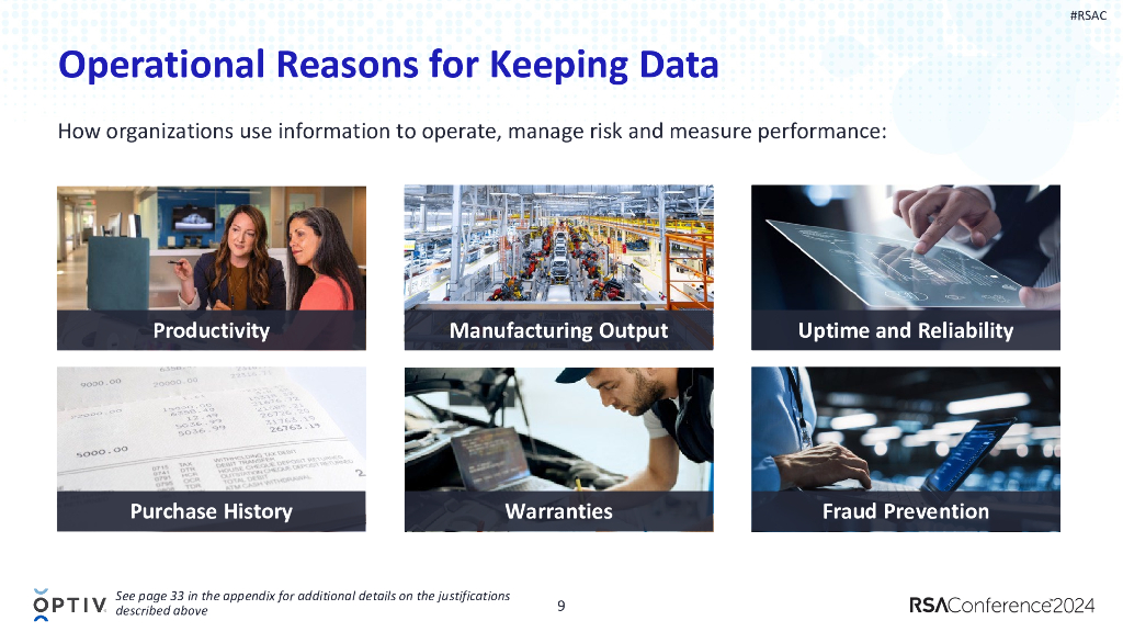 2024_USA24_PDP M05_01：Controlling a Data Footprint–How to Build a Data Disposition Framework_第9页