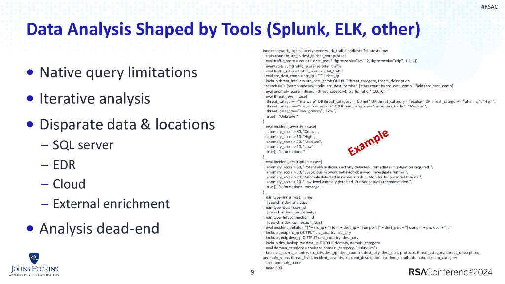 2024_USA24_SIR T02_01：Threat Hunting with Python and Pandas_第9页