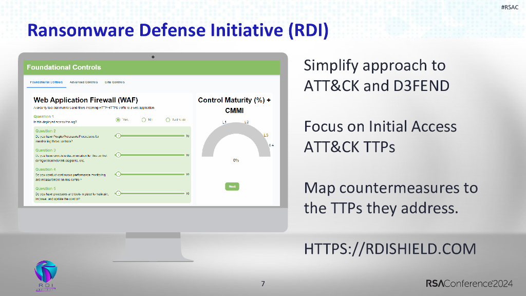 2024_USA24_SIR W02_01：RDI A Free and Easy Framework for Ransomeware Readiness Assessment_第7页