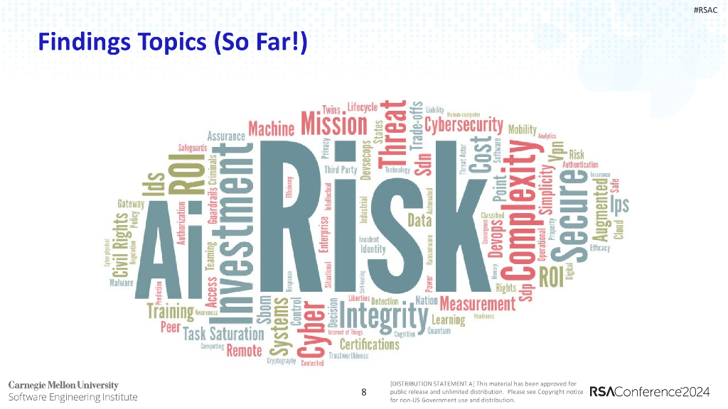 2024_USA24_SAT R06_01：A National_Initiative_for_Cybersecurity_Advancement_第8页