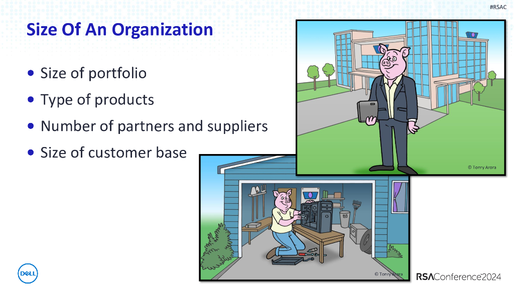 2024_USA24_SAT T02_01：Anatomy of a Vulnerability Response A View from the Inside_第8页