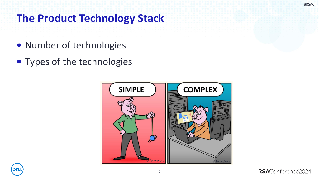 2024_USA24_SAT T02_01：Anatomy of a Vulnerability Response A View from the Inside_第9页