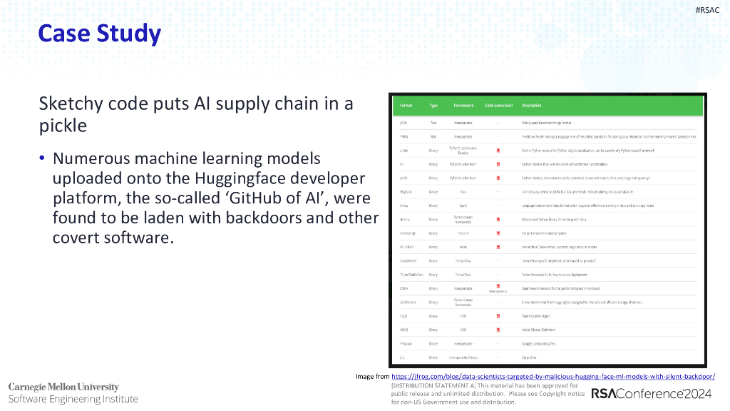 2024_USA24_SIR M01_01：Creating an AI Security and Incident Response Team_第8页
