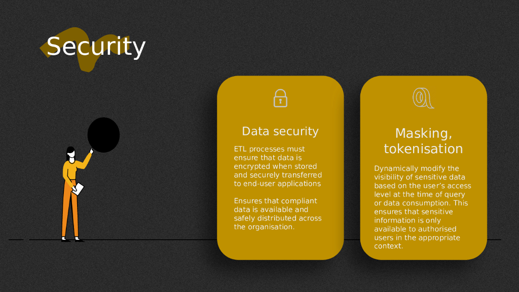 Unlocking Data Agility；Powering Data Fabric Architectures_Bagnall_第10页