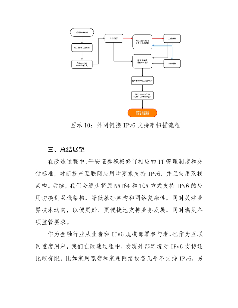 平安证券IPv6 实践之路_第10页