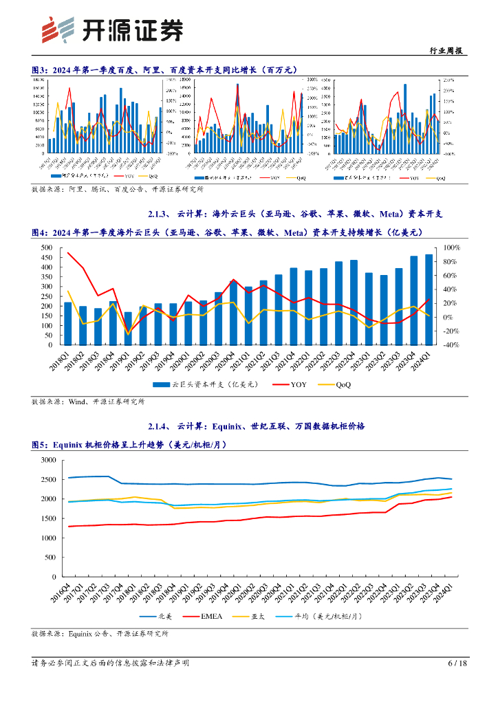 开源证券：通信行业周报：看好通信新质生产力，估值重塑正当时_第6页