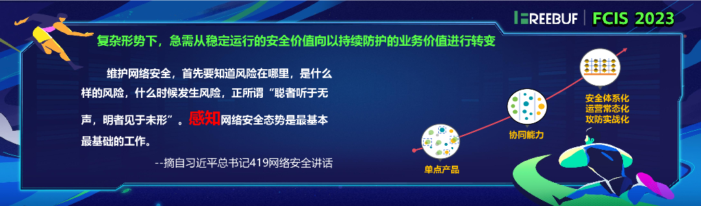 【韦峻峰】一体化趋势下运营商安全运营实践_第9页