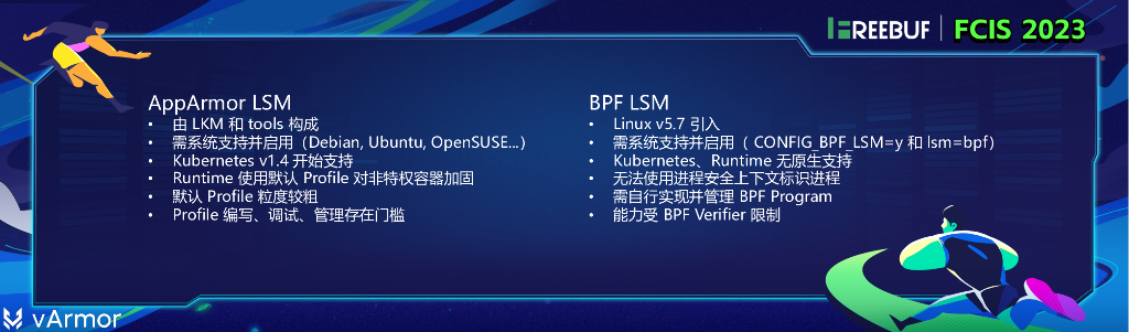 【韦伟】vArmor-云原生安全加固实战_第10页