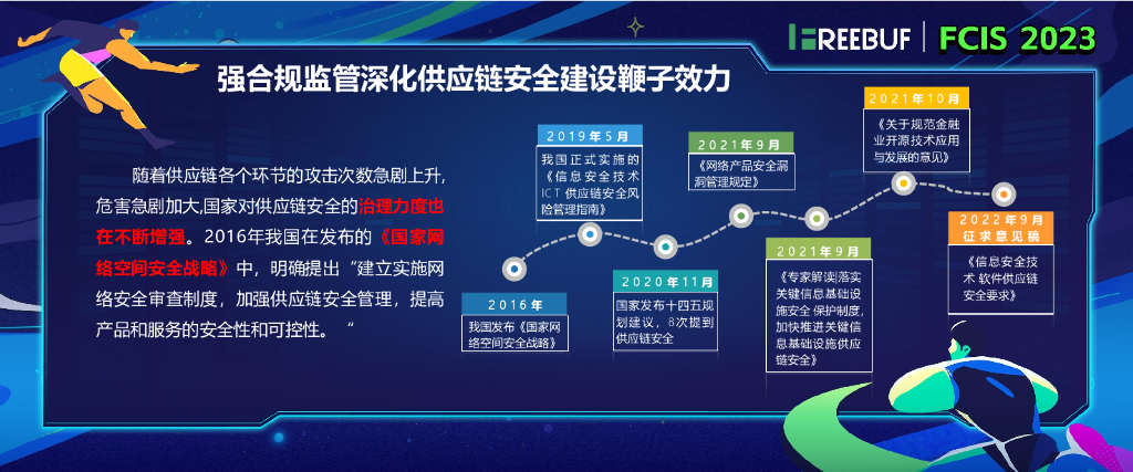 陈晓霖-供应链安全管理模式探索与发展_第10页