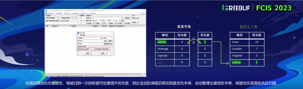 国产化渗透测试框架的思考与实践-VK_第9页
