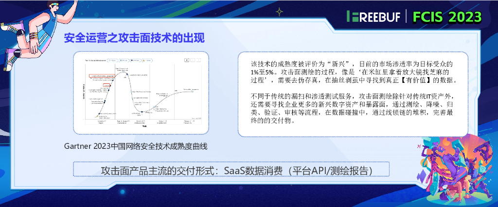 陈幸幸-让数据说话——企业攻击面管理实践_第8页
