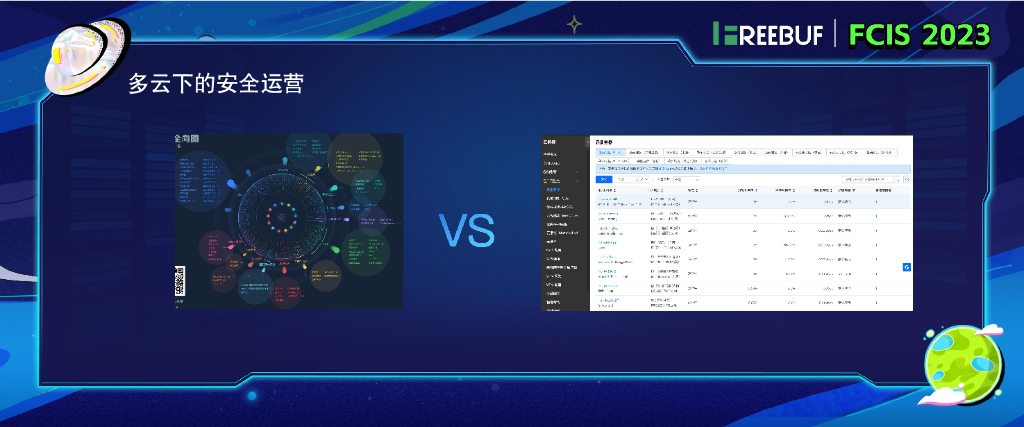 火山引擎（刘森）：字节跳动多云架构下的安全运营实践之路_第7页