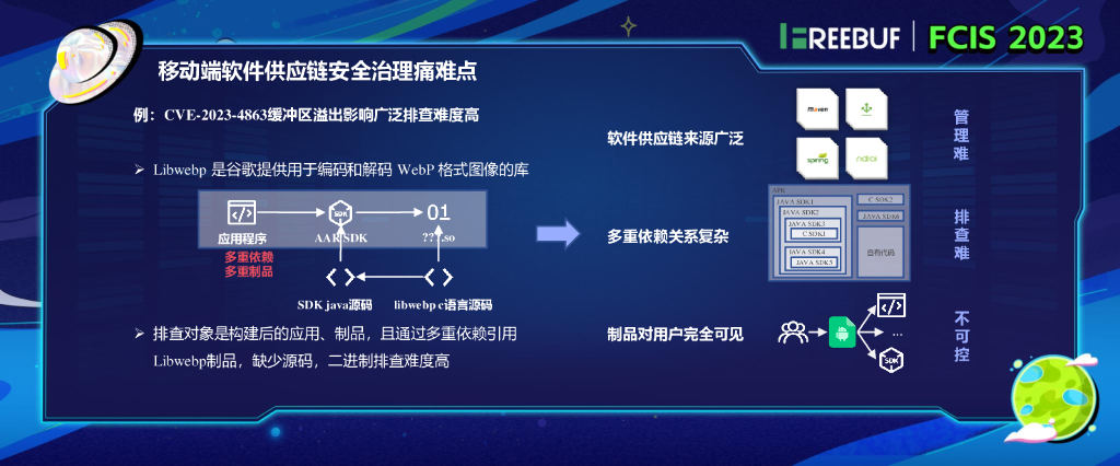刘津铭：从源头预防_移动终端软件供应链安全治理探讨_第7页