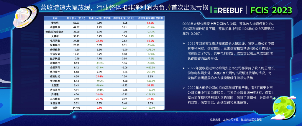 谭晓生：新时代-新势力-新洞察_第6页