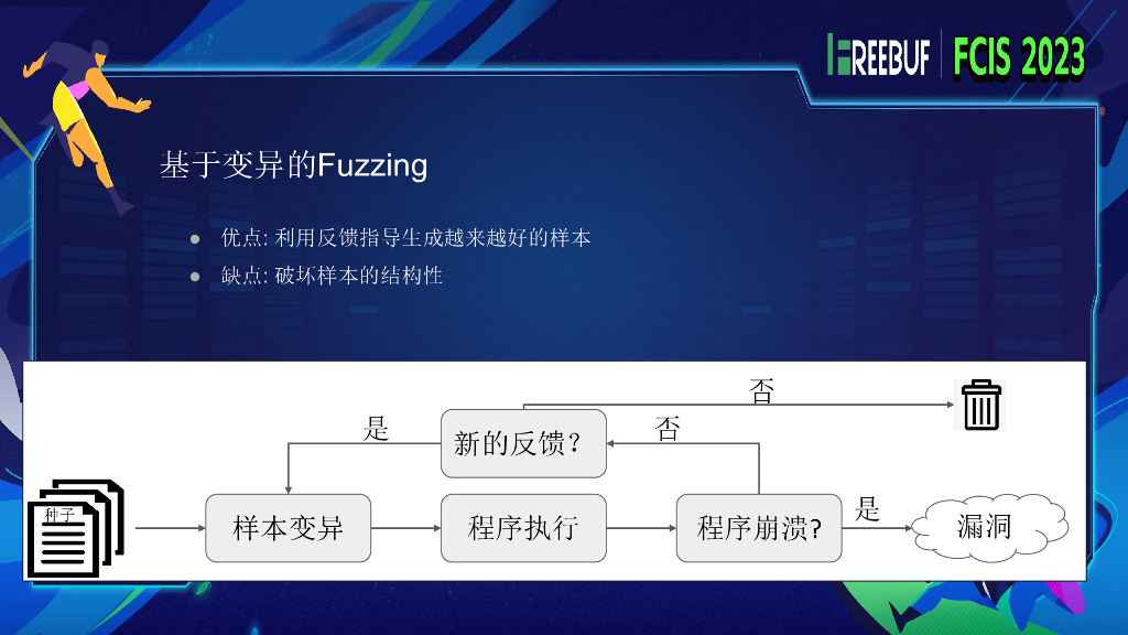 麦香：Fuzzing的艺术——如何一天发现数百个漏洞_第9页