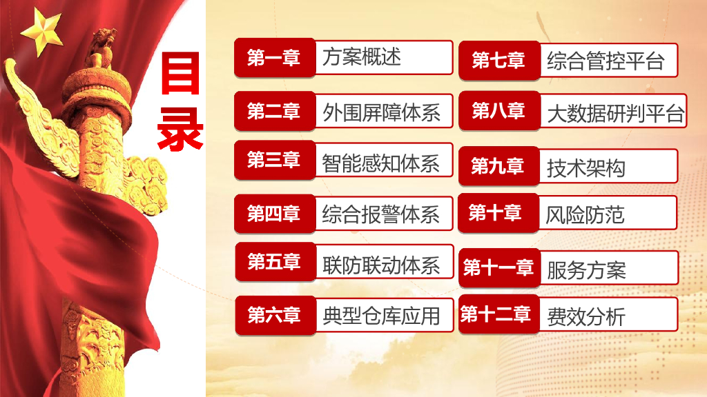 智慧仓库智能安防一体化解决方案_第2页