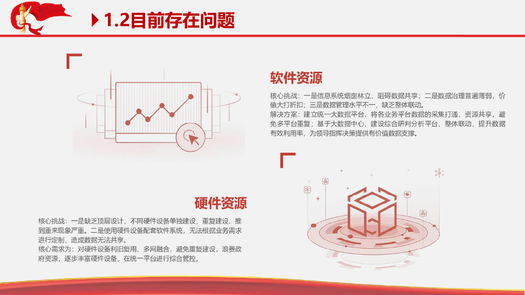 智慧仓库智能安防一体化解决方案_第5页