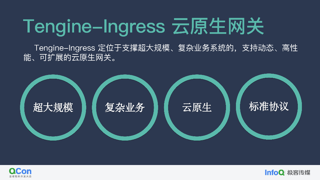 Tengine-Ingress 高性能高可用云原生网关-邓波_第8页